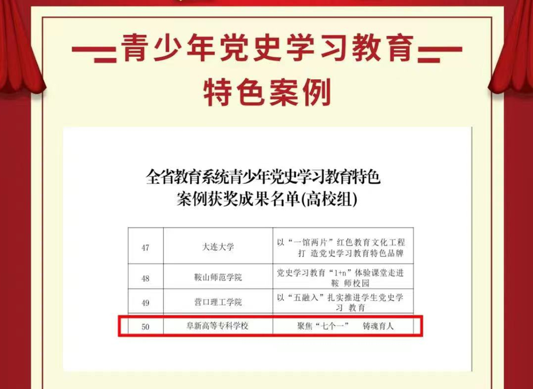 財經(jīng)商貿(mào)系黨支部入選全省教育系統(tǒng)青少年黨史學習教育特色案例